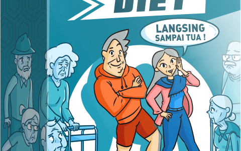 E-Course Diet After Diet